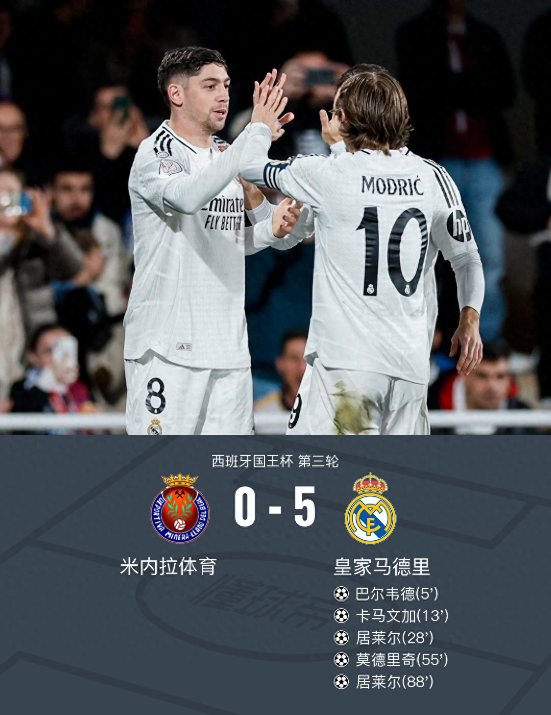 国王杯赛程吃紧，圣安东尼奥马刺冲刺阶段遗憾出局，质疑声仍在，阵容厚度经受考验的简单介绍